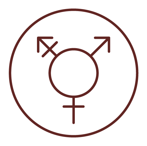 Gender Equity, Empowerment and Liberation